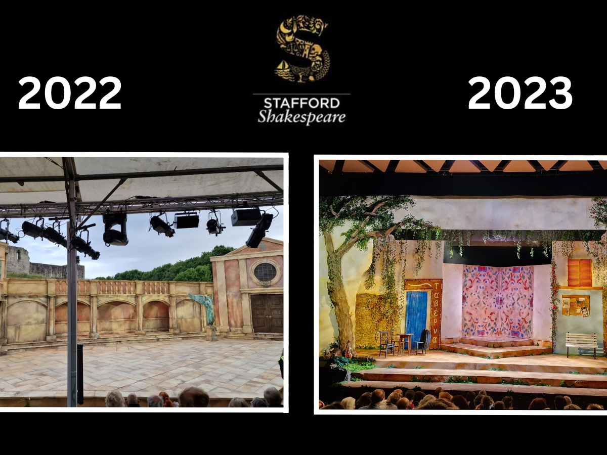 Stafford Shakespeare 2023 : What I&nbsp;thought?